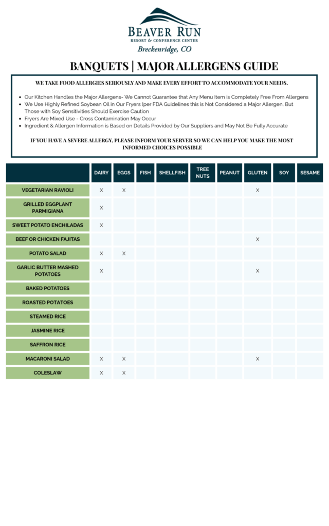 Banquets allergen list